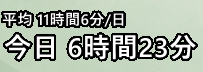 常時表示ウィンドウ